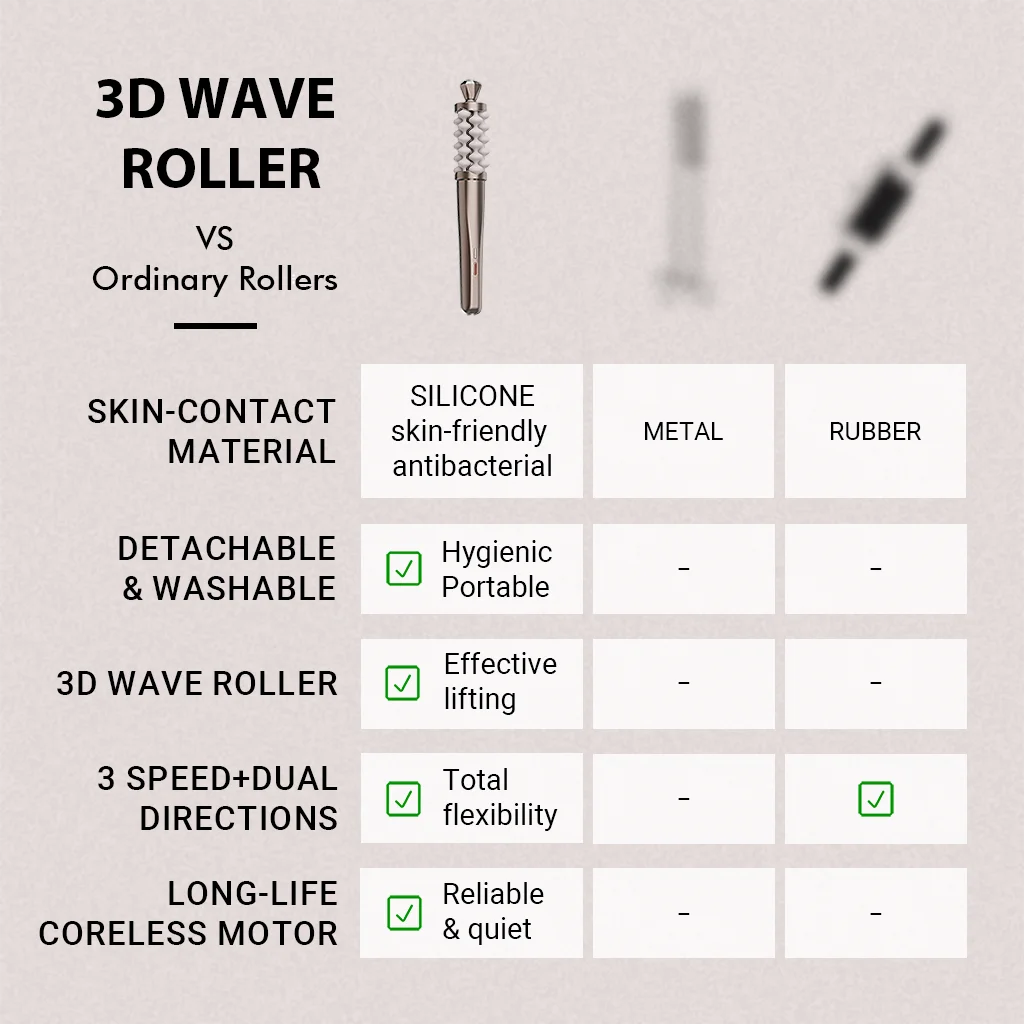 Luxury-Style Firming , Anti-Aging Health Care Massage Stick